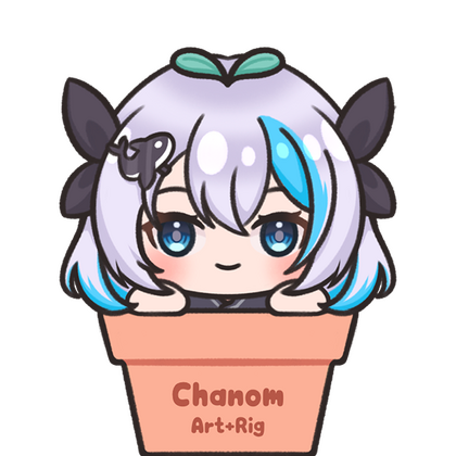 Chanom Chanom